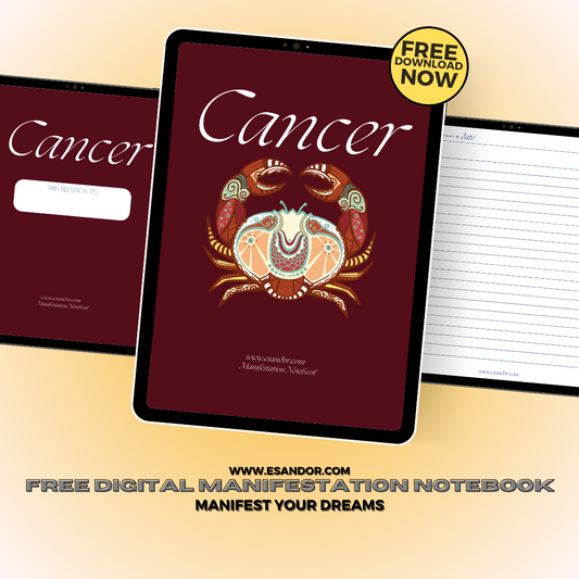 Cancer Manifestation Notebook
